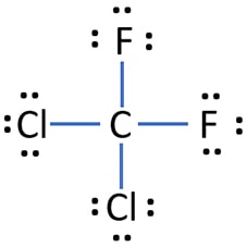 Dichlorodifluoromethane CCl2F2 lewis structure